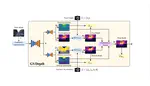 GVDepth: Zero-Shot Monocular Depth Estimation for Ground Vehicles based on Probabilistic Cue Fusion